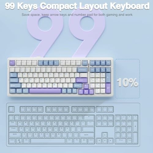 99 keys compact layout keyboard on blue background