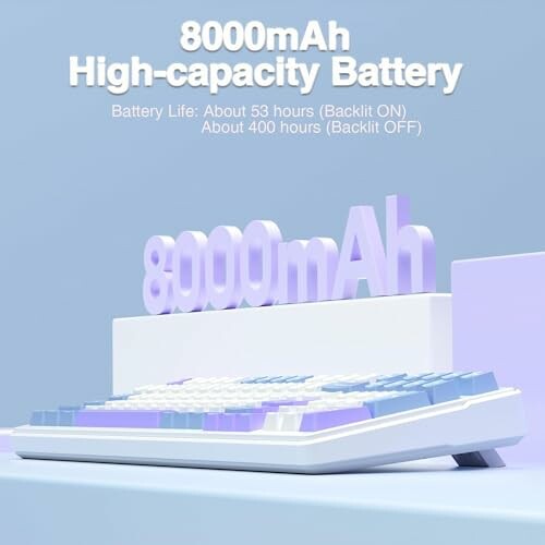 Keyboard with 8000mAh high-capacity battery details