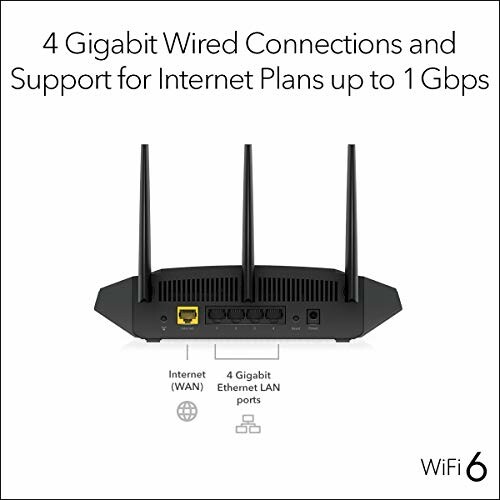 Back view of WiFi 6 router with four gigabit Ethernet ports.