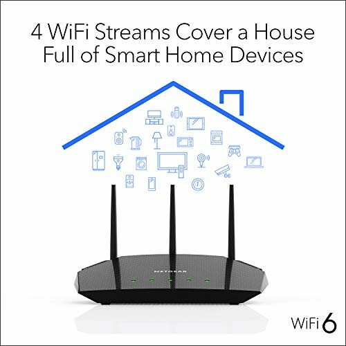 WiFi router with icons of smart home devices and text about coverage.