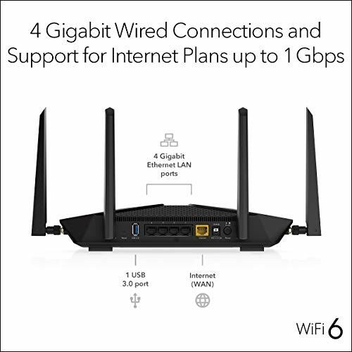 Back view of a WiFi 6 router with 4 gigabit Ethernet ports and USB 3.0 port